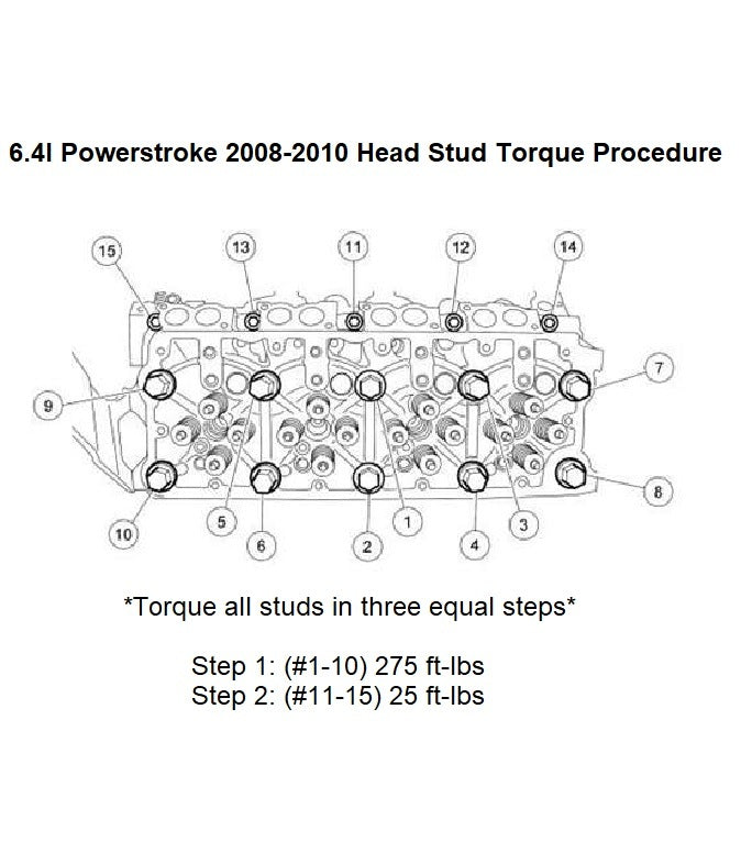 Head Stud Kit for 2008-2010 6.4l Ford Powerstroke