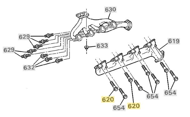 Exhaust Manifold Bolt Set for 1993-2002 6.5l Turbo Diesel IDI Chevy GMC