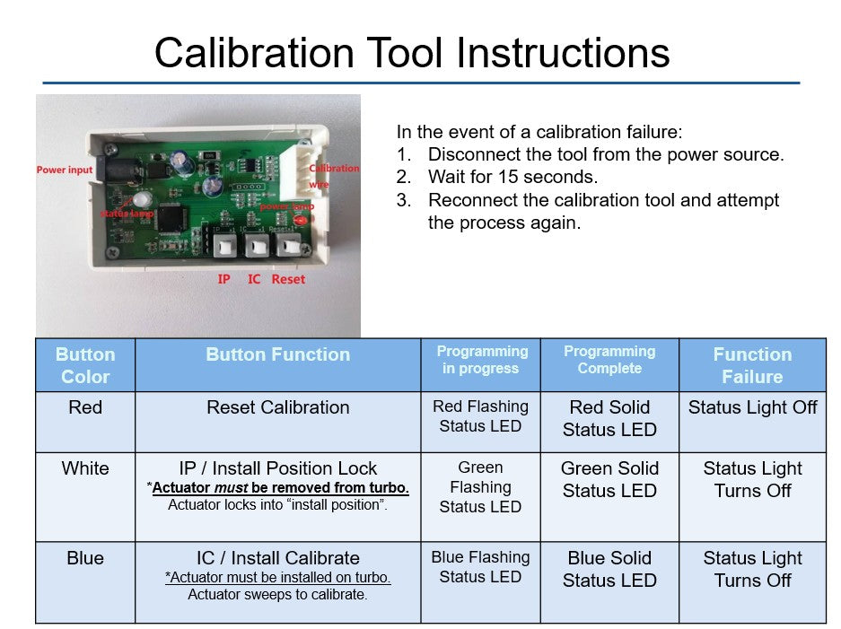 Turbo Actuator Controller for 6.6l Duramax L5P 2017-2019 Chevy GMC