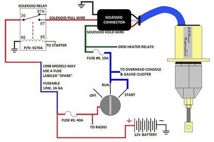 2.5" P7100 Fuel Pump Shut Off Solenoid for 1994-98 Dodge Ram Cummins 5.9L