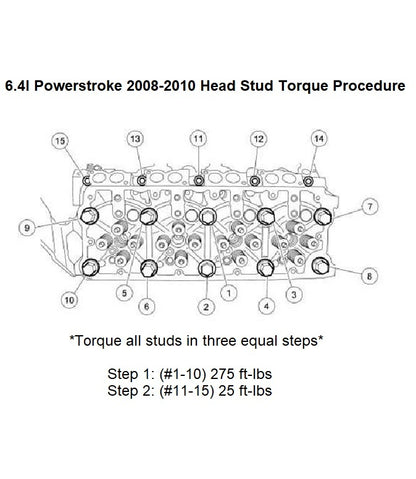 Head Stud Kit for 2008-2010 6.4l Ford Powerstroke