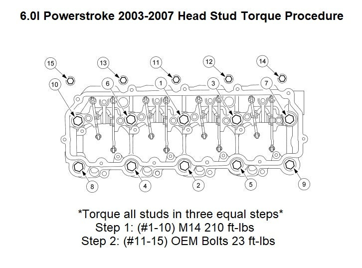Head Stud Kit for 2003-2007 6.0l Ford Powerstroke