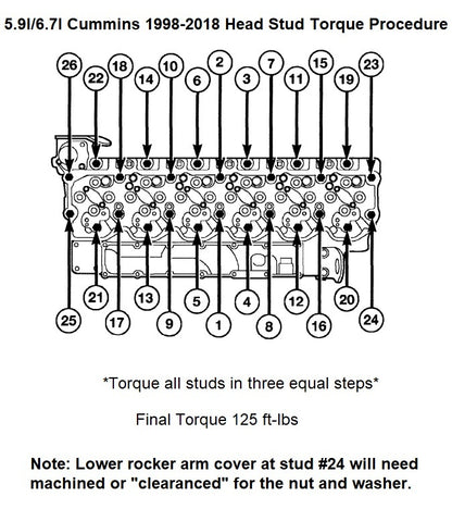 Head Stud Kit for 1998-2018 5.9l 6.7l Dodge Cummins 24V