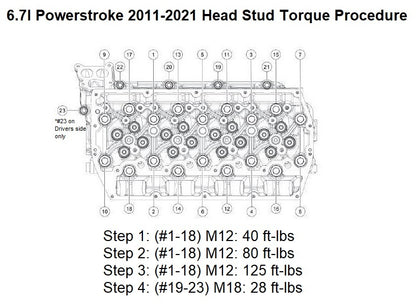 Head Stud Kit for 2011-2021 6.7l Ford Powerstroke