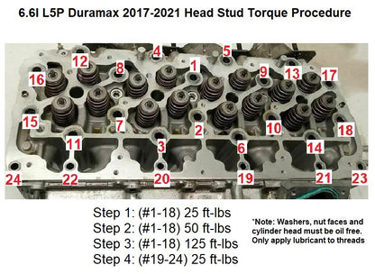 Head Stud Kit for 2017-2021 6.6l L5P Duramax Chevy GMC