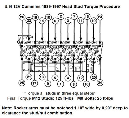Head Stud Kit for 1989-1997 5.9l 12V Cummins Dodge