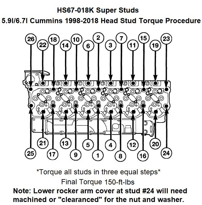 Super Stud Head Stud Kit for 1998-2019 5.9l 6.7l Dodge Cummins 24V