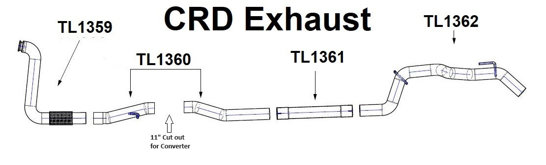 Stainless Steel Exhaust for 2.8l CRD Diesel 2005-2006 Jeep Liberty