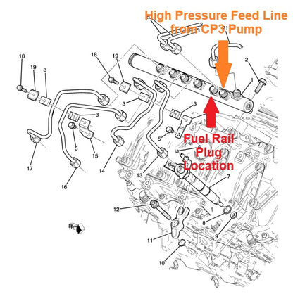 CP3 Fuel Pump High Pressure Fuel Line for 6.6l LML 2011-2016 Duramax