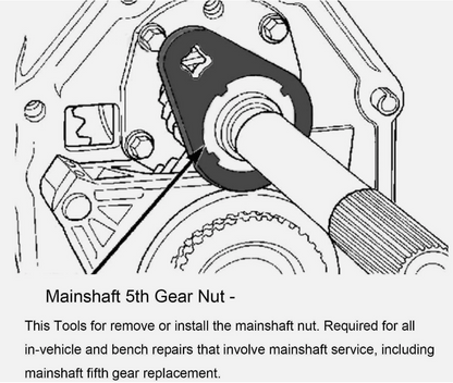 5th Gear Nut Main Shaft Wrench for Chevy GMC & Dodge NV4500 Manual Transmission